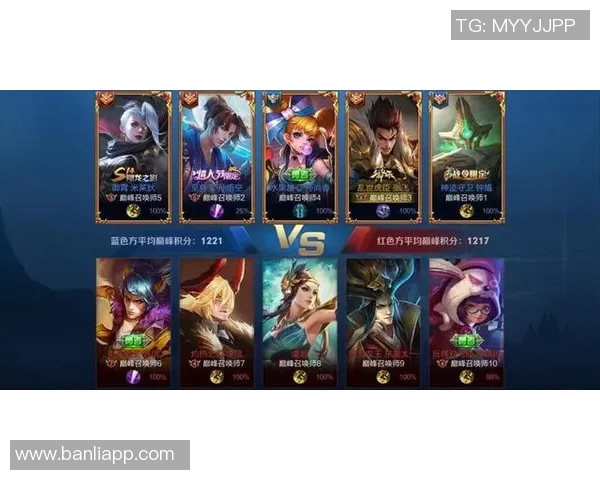 最新王者荣耀意识排行榜出炉LNG战队表现抢眼位居第一