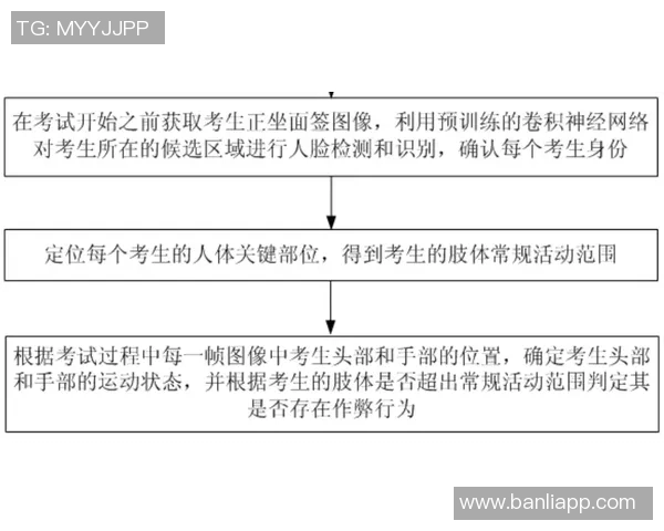 西安街舞队防守策略分析与表现评估探讨