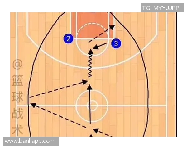 上海篮球队快攻战术解析与深度剖析篮球比赛中的战术运用与团队协作