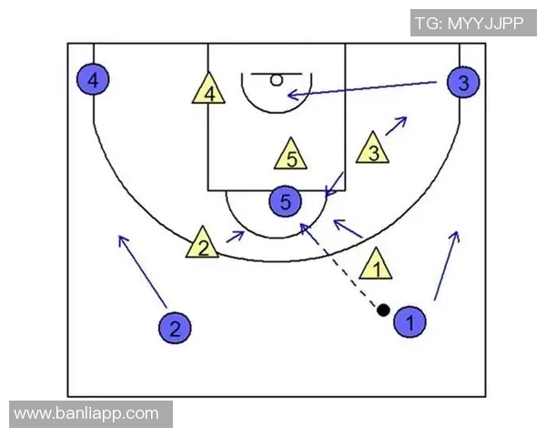 成都篮球队快攻体系解析与战术运用探讨 成都篮球队快攻体系解析与战术运用探讨
