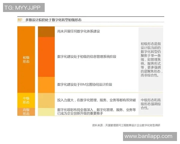 成都羽毛球队速度对比独家分析揭示运动员训练与比赛表现的关系