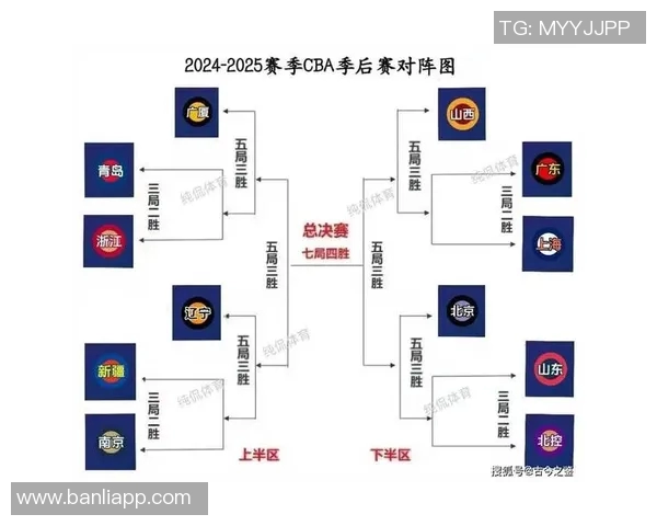 2021年CBA新疆队对阵广东队精彩回顾与赛后分析