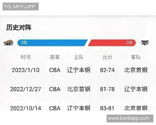 2015年北京首钢与辽宁队精彩对决视频回顾与分析 2015年北京首钢与辽宁队精彩对决视频回顾与分析