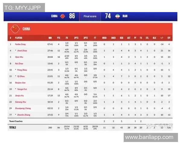 中国与伊朗世预赛全场精彩回顾与赛后分析 中国与伊朗世预赛全场精彩回顾与赛后分析