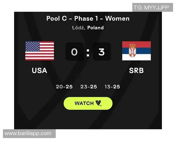 波兰与塞尔维亚上半场精彩对决分析及战术解读