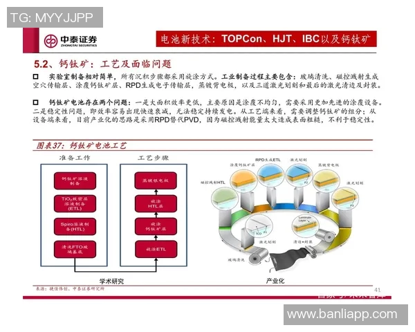 科学篮球训练新方法探讨：提升运动员状态的有效策略与技巧MBA
