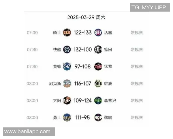 NBA国王与奇才对决前瞻分析及比赛结果预测详解