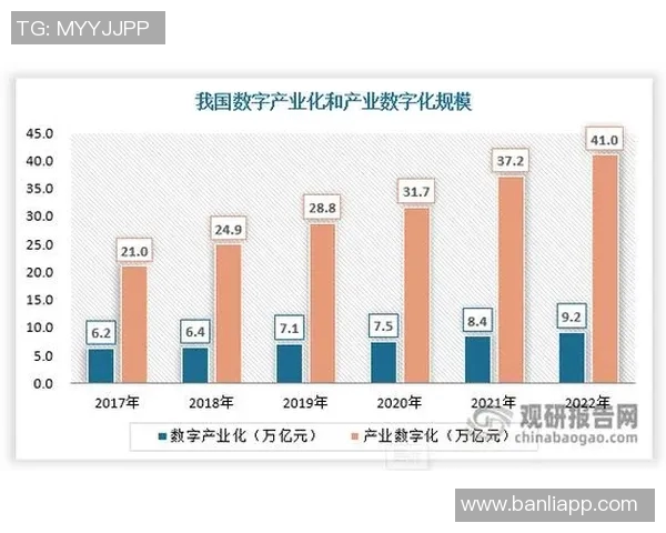 数据分析视角下液化天然气市场的战术表现与未来趋势探讨