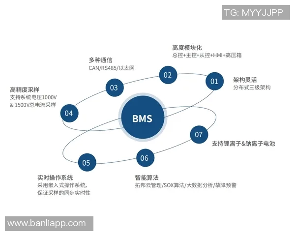 深入探讨北京乒乓球队耐力表现的数据分析与训练策略研究
